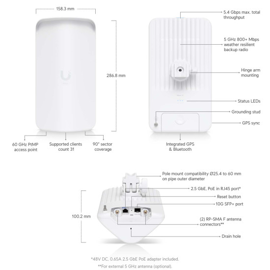 Access Point PtMP 60 GHz + 5 GHz Wave AP Gen2 UniFi Ubiquiti, Wave-AP-Gen2